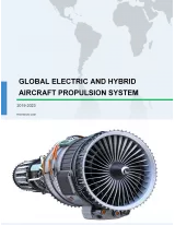 Electric and Hybrid Aircraft Propulsion System Market 2019-2023